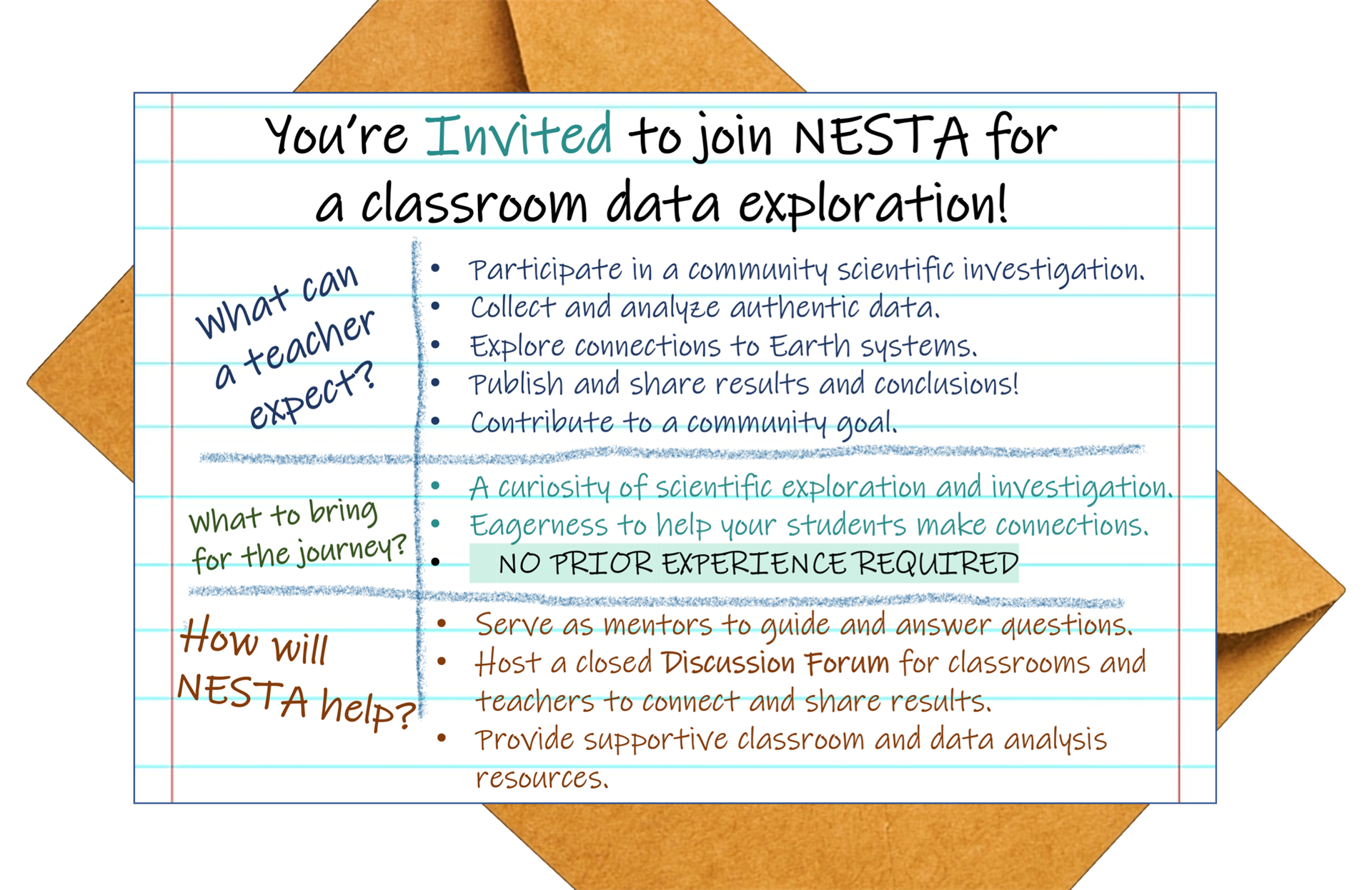 You’re Invited to join NESTA for a classroom data exploration!